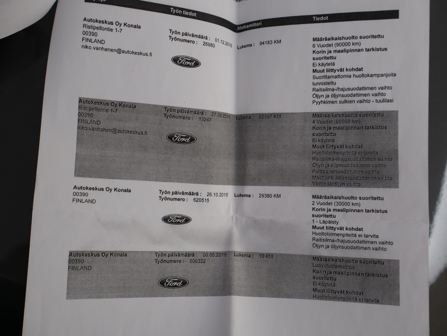 FORD Mondeo 2015