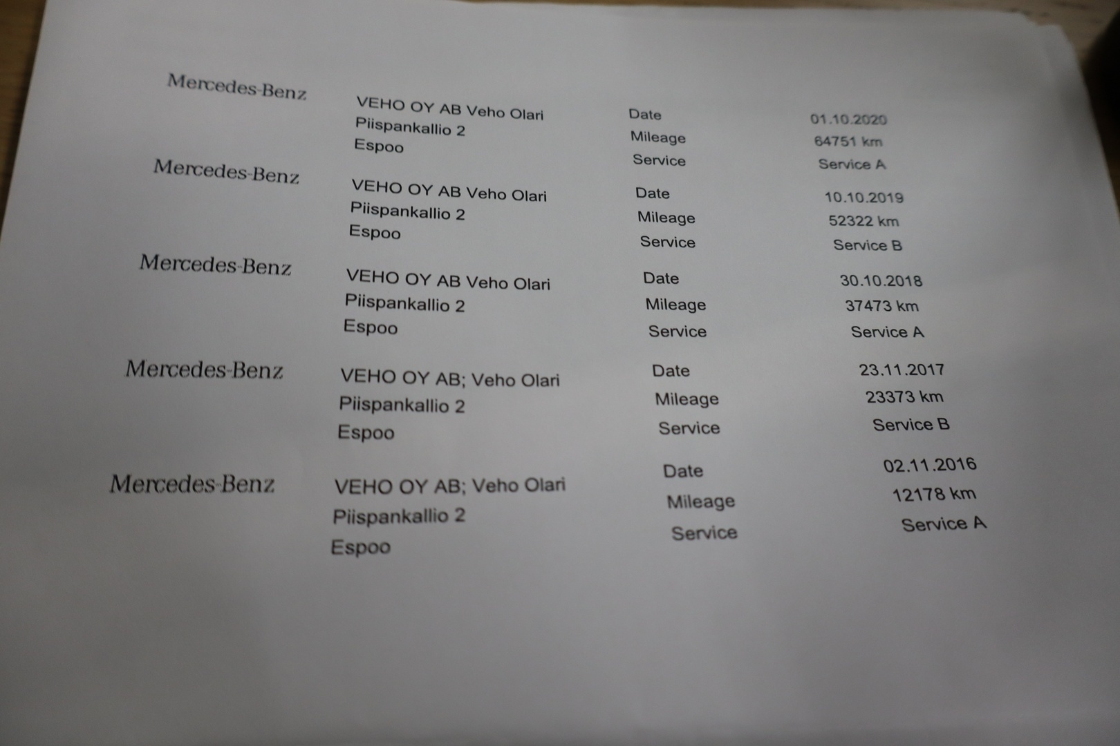 MERCEDES-BENZ B 2015