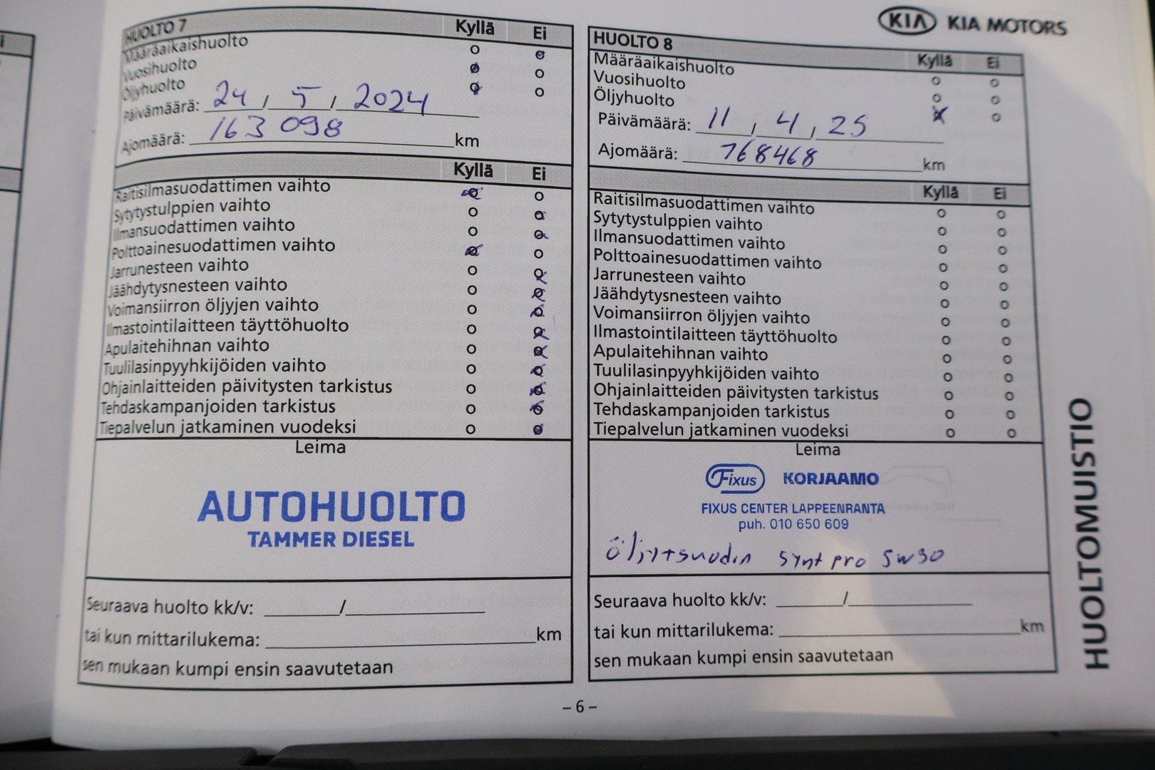KIA Sorento 2013