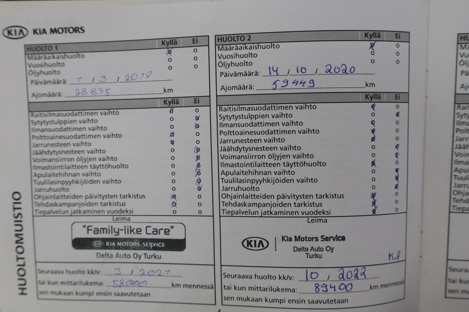 KIA cee'd 2017