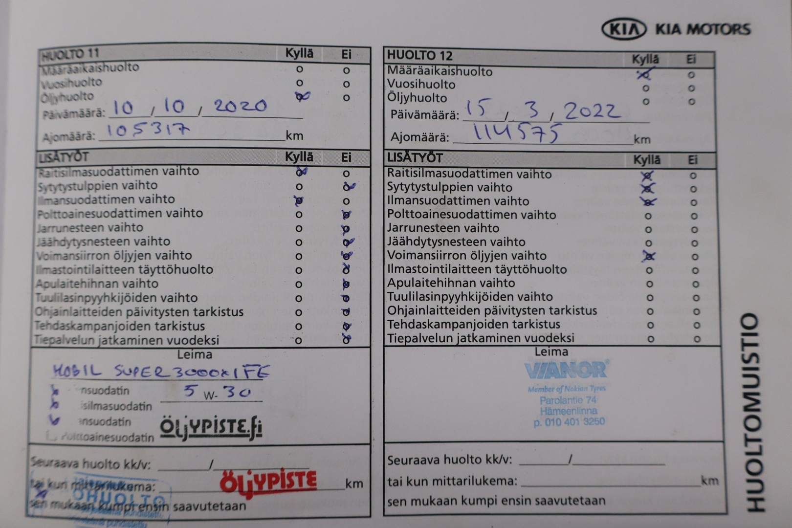 KIA Rio 2012