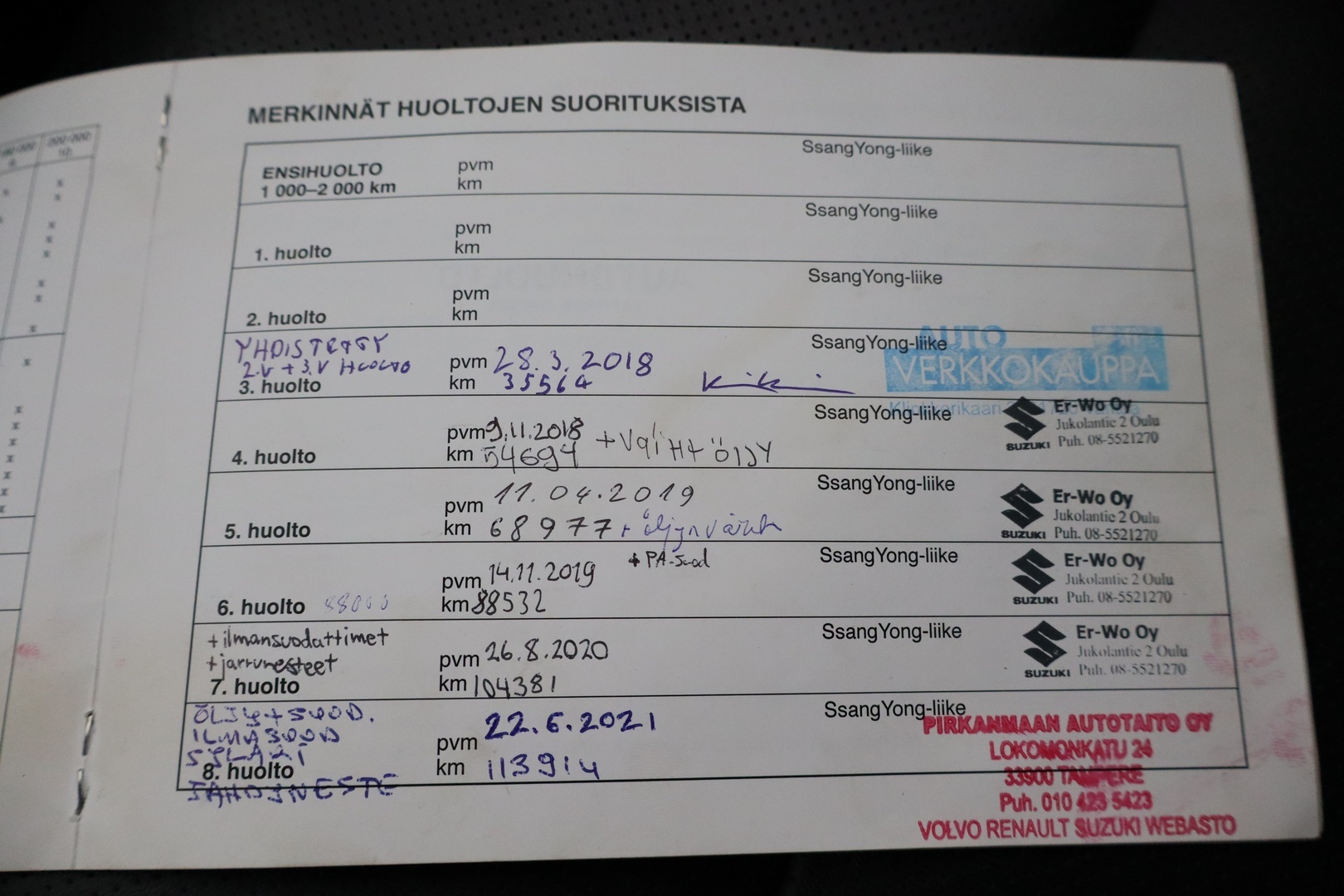 SSANGYONG Korando 2015