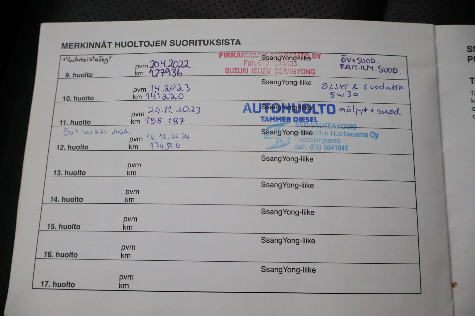 SSANGYONG Korando 2015