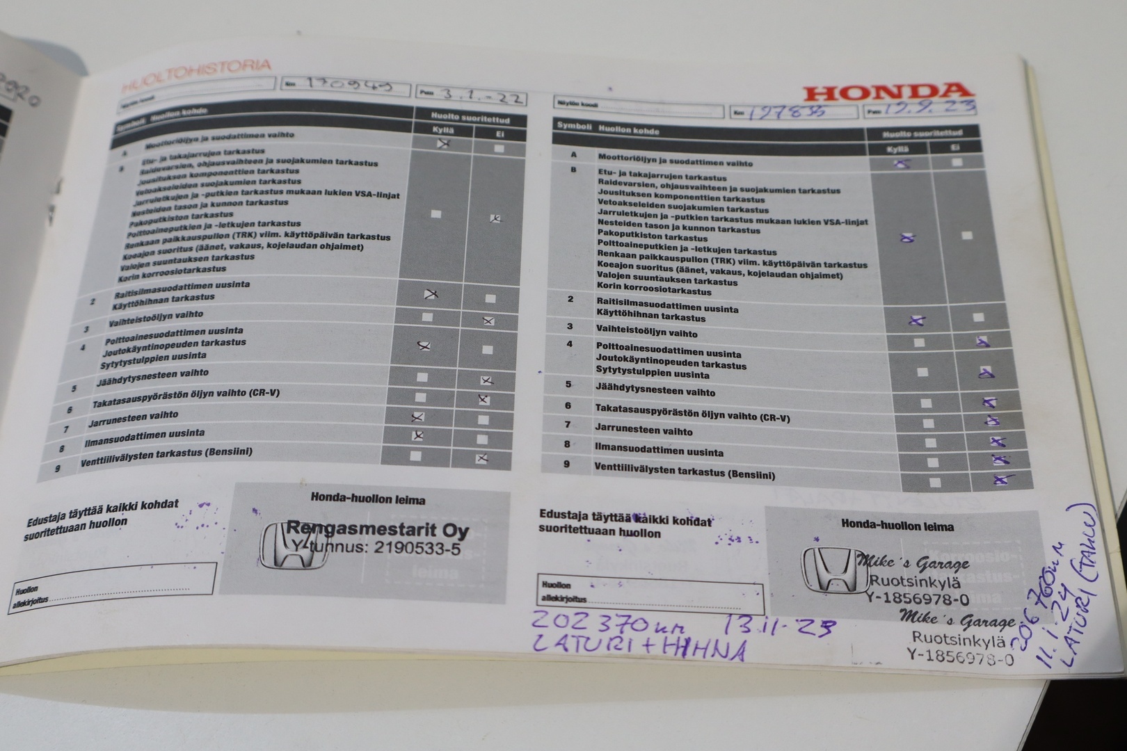 HONDA CR-V 2013