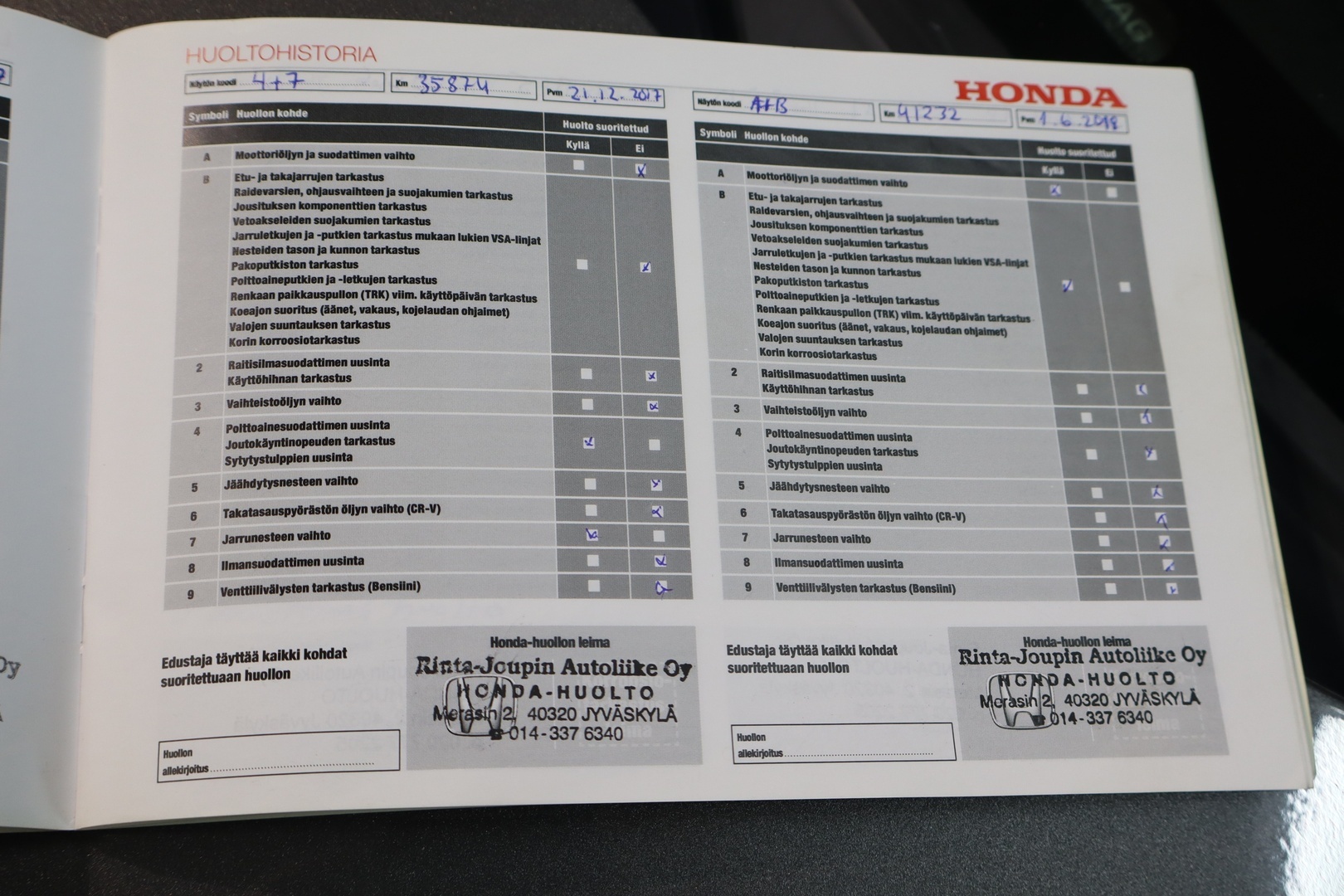 HONDA Accord 2014