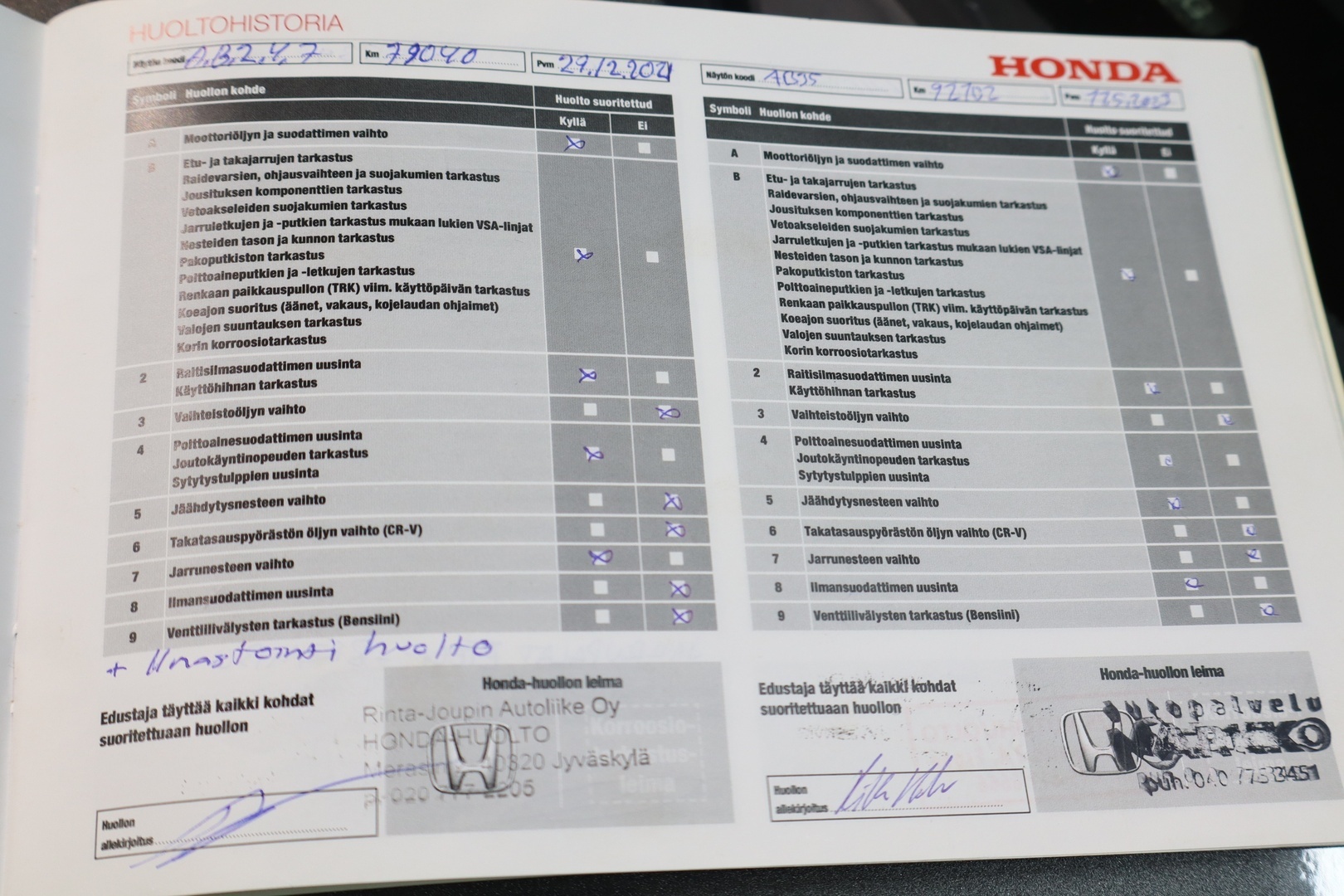 HONDA Accord 2014