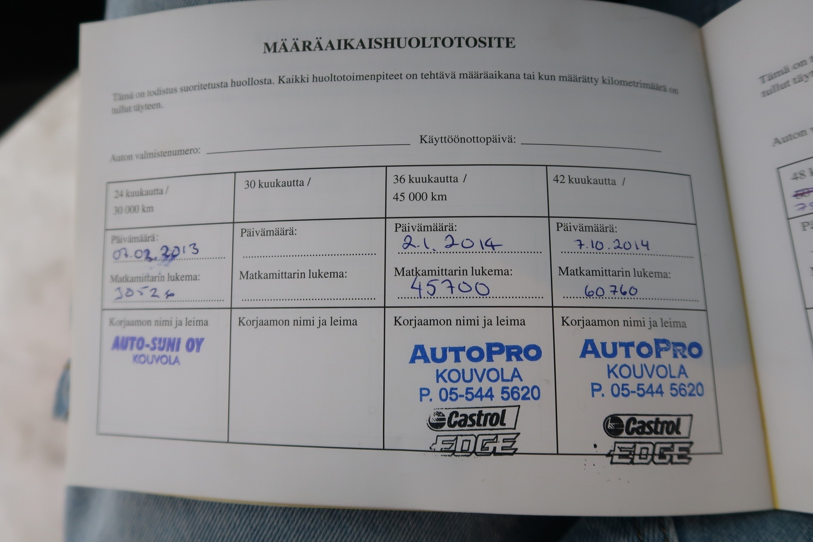 SUBARU Forester 2012