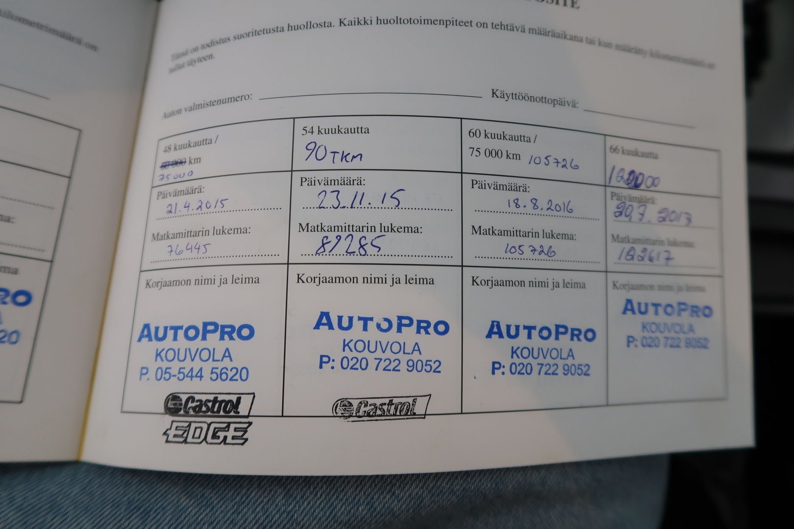 SUBARU Forester 2012