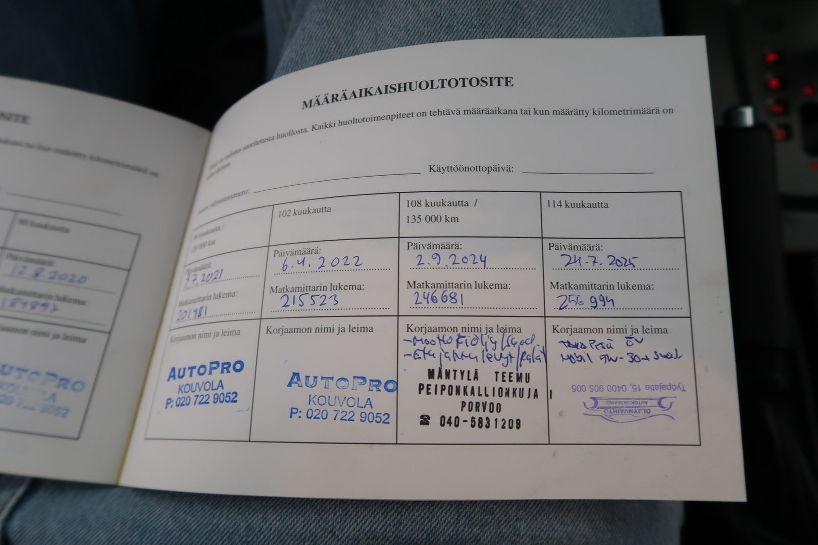 SUBARU Forester 2012