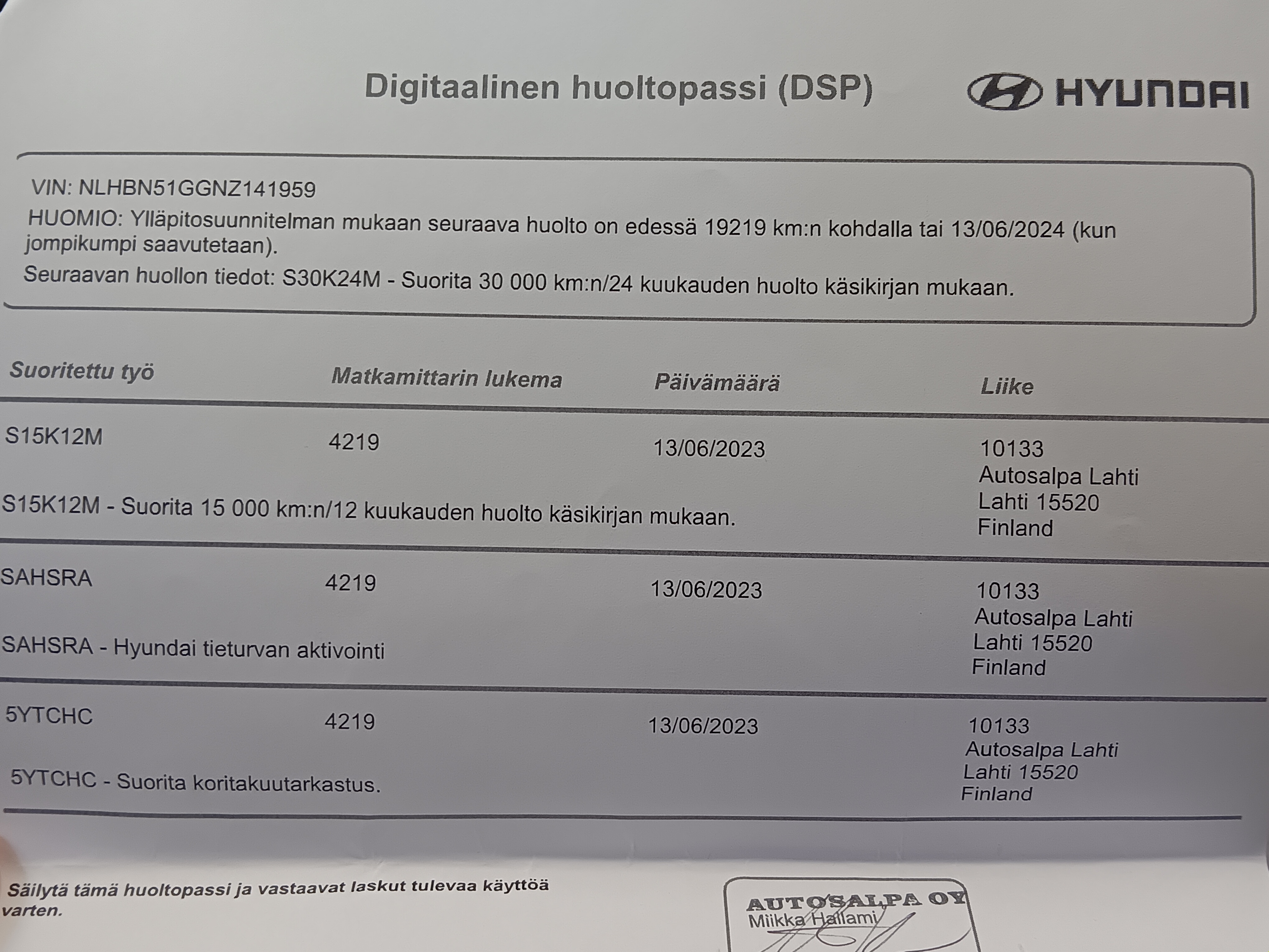 HYUNDAI i20 Hatchback 2022