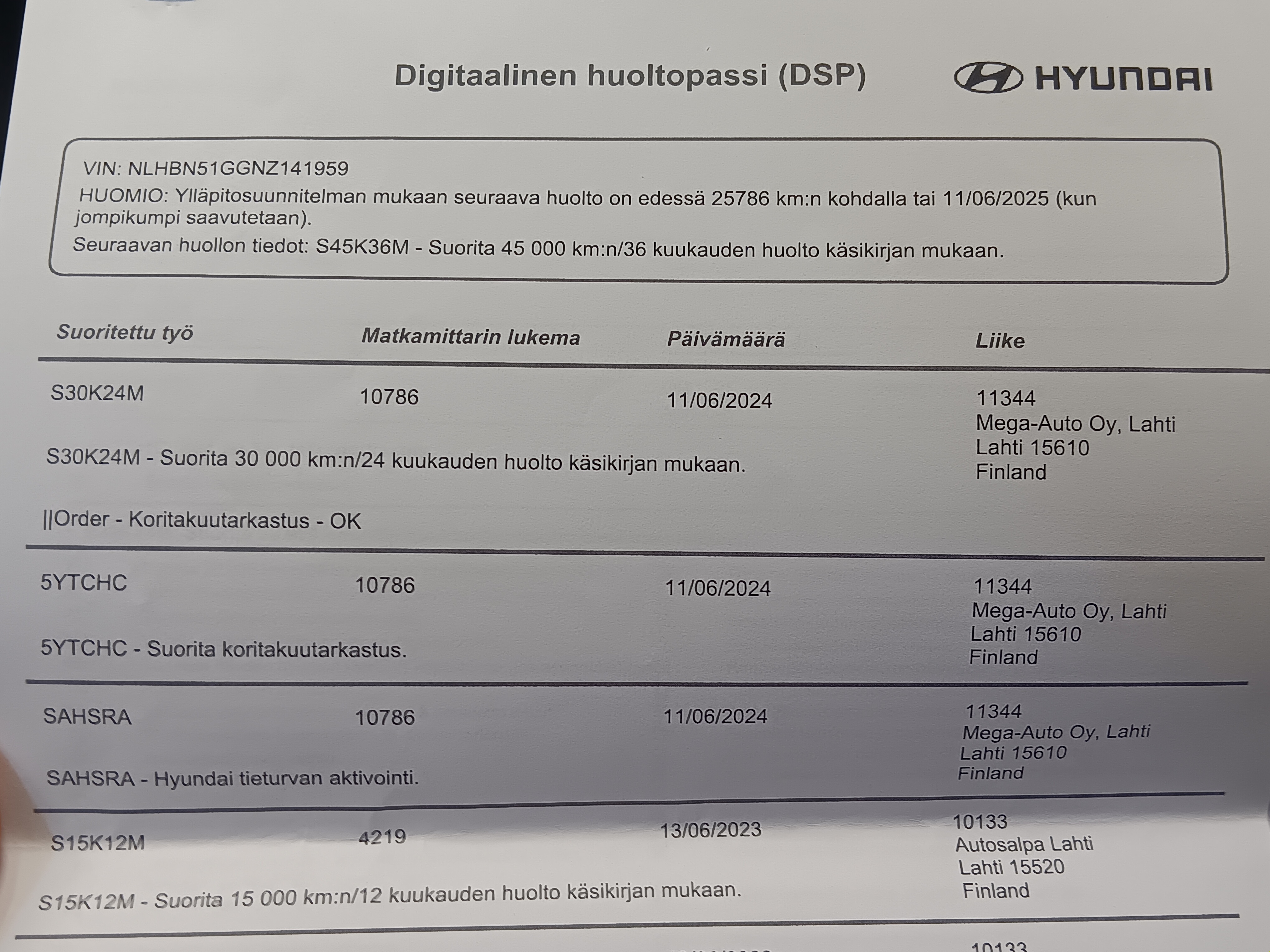 HYUNDAI i20 Hatchback 2022
