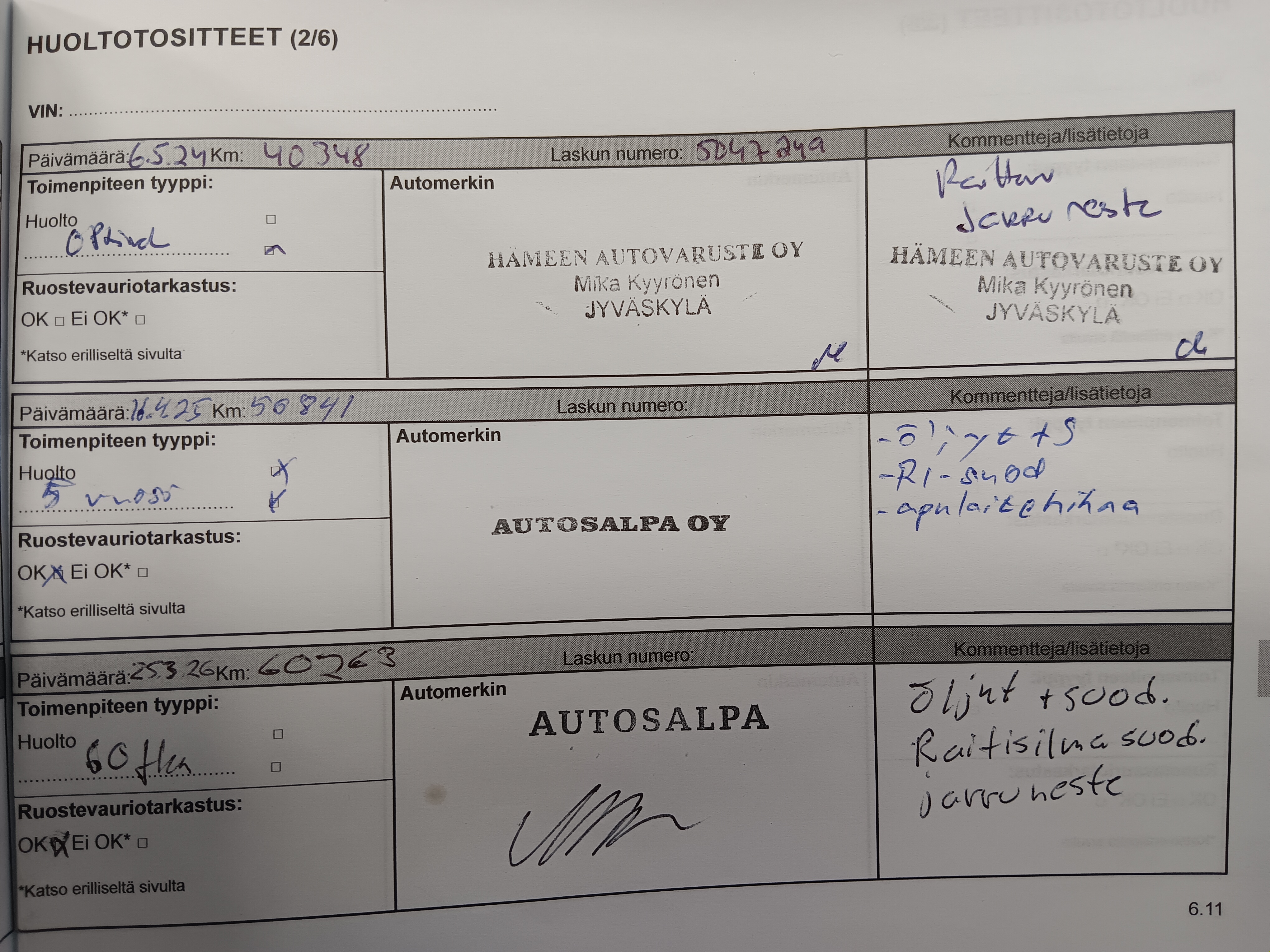 DACIA Duster 2020