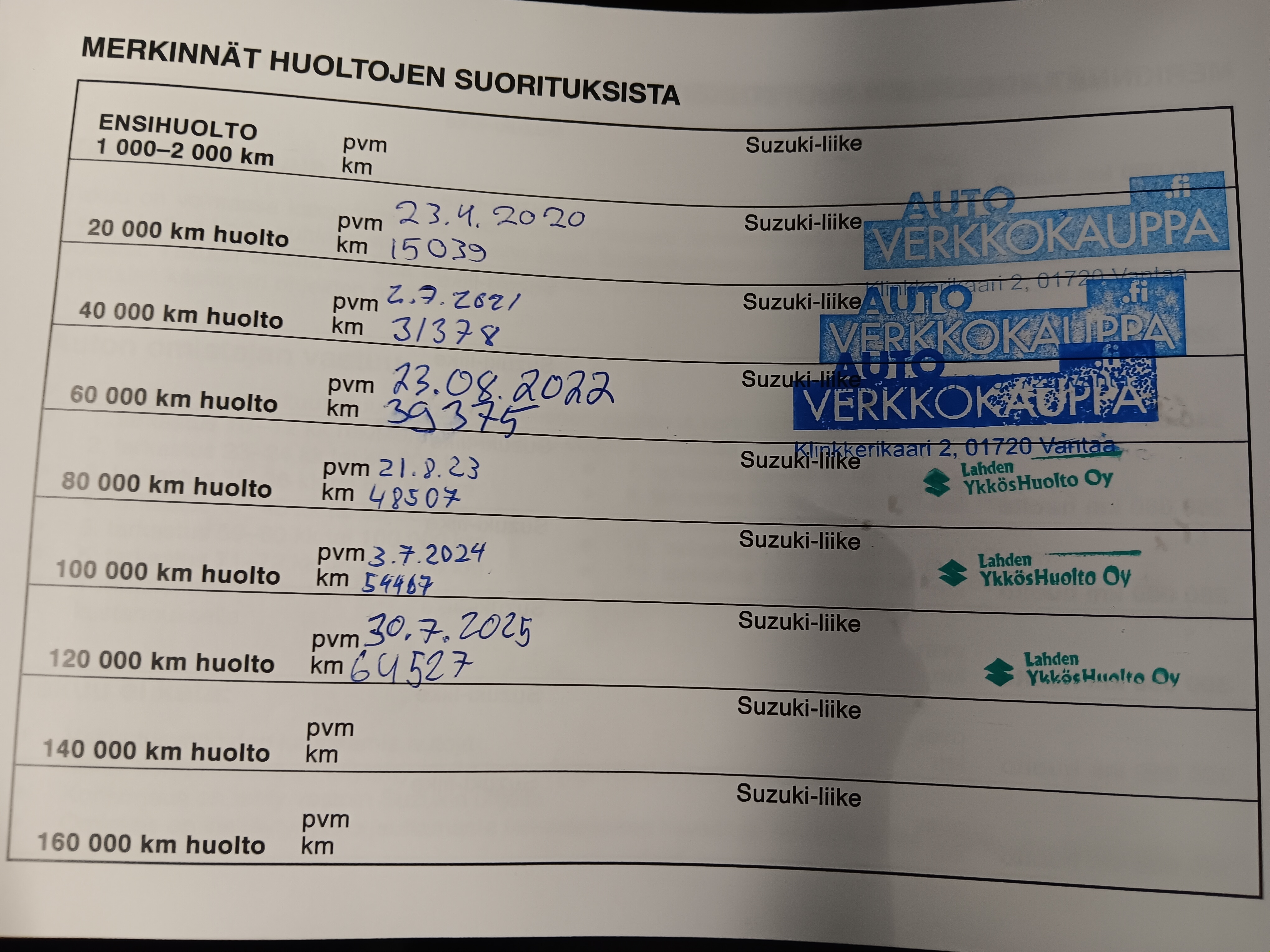 SUZUKI SX4 S-Cross 2019