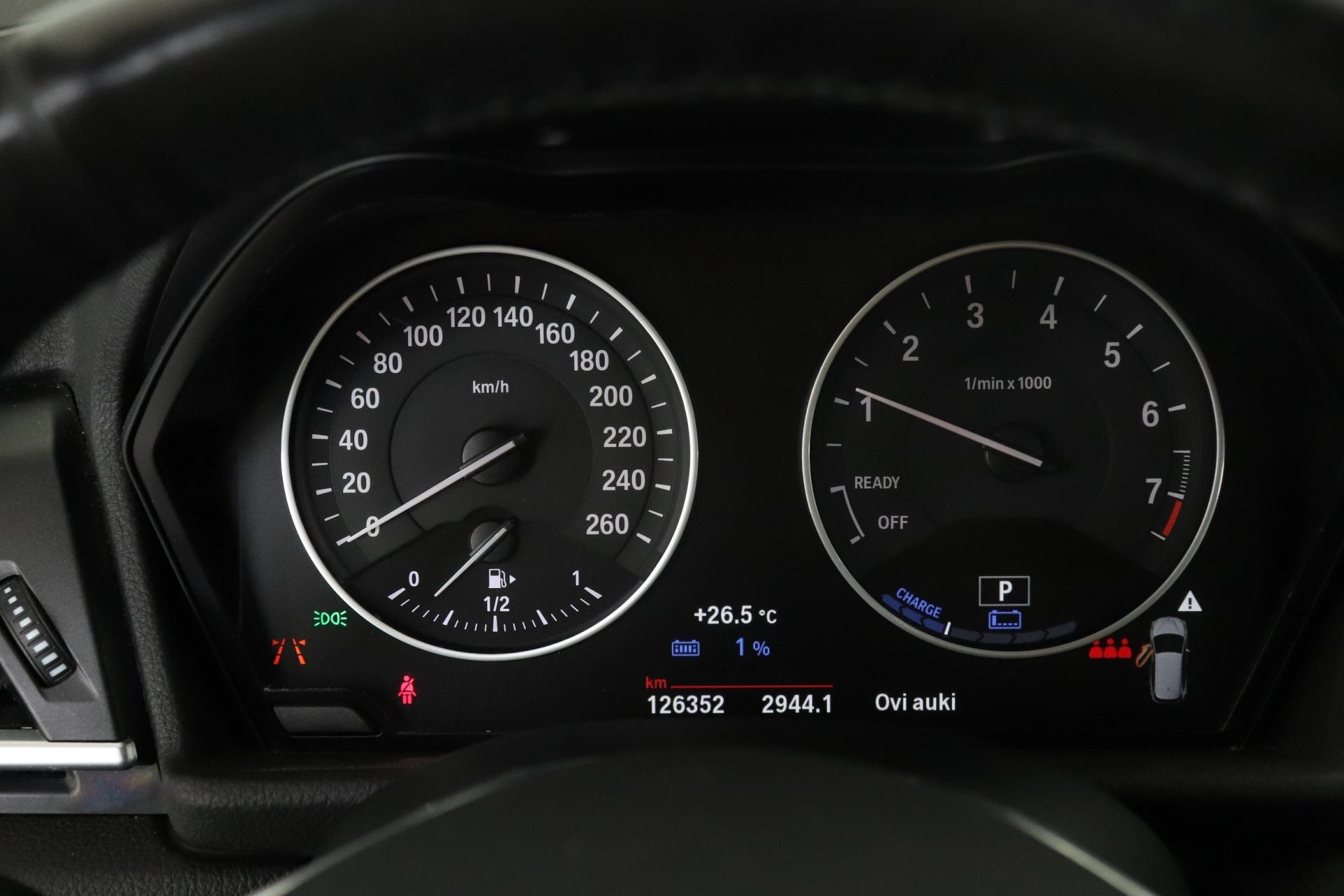BMW 225 2017