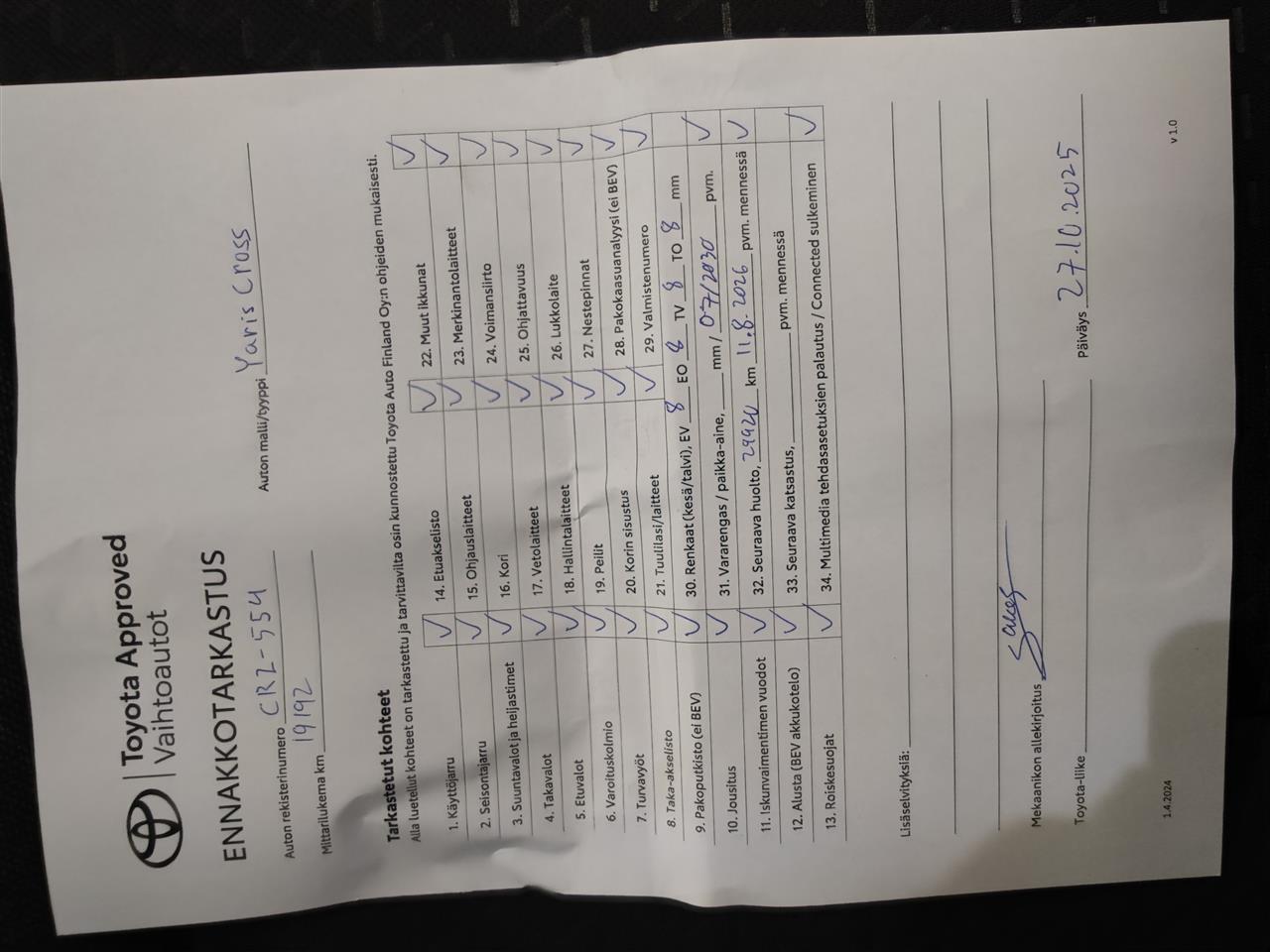 Toyota Yaris Cross 2024