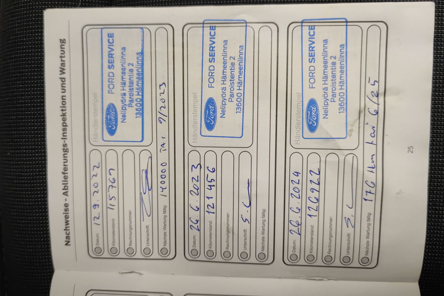 Ford Transit Custom 2014