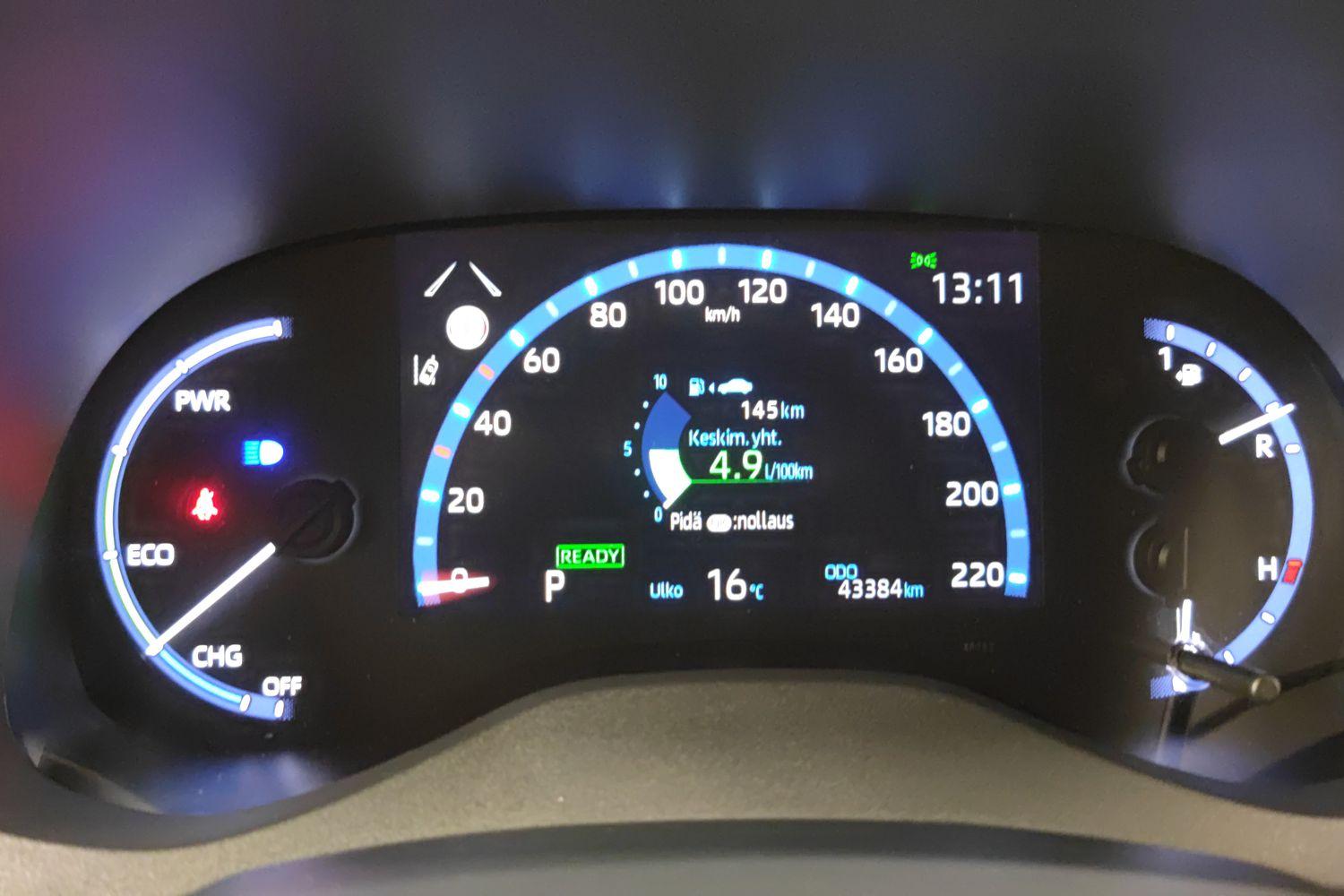 Toyota Yaris Cross 2023