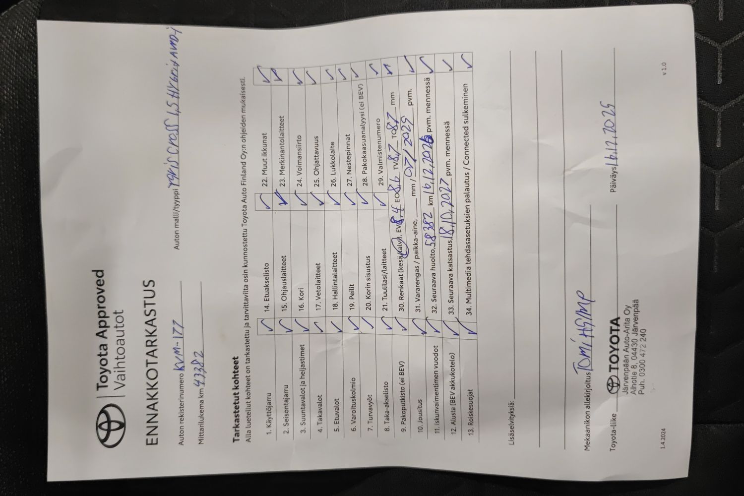 Toyota Yaris Cross 2023