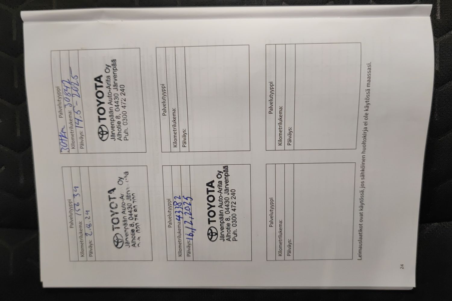 Toyota Yaris Cross 2023