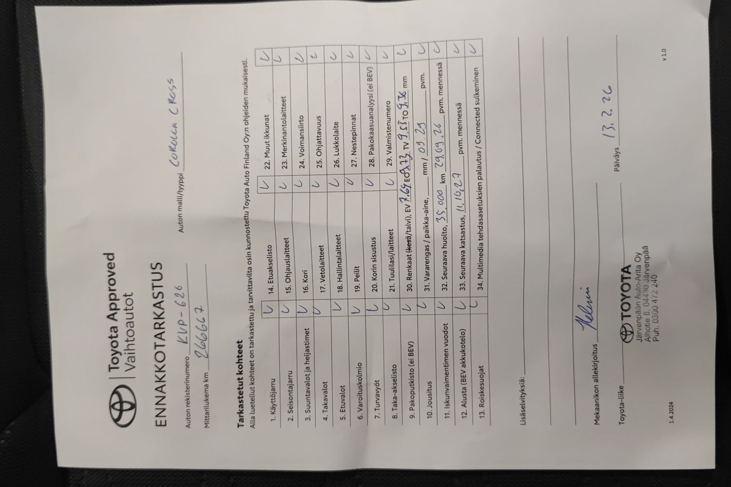 TOYOTA Corolla Cross 2023