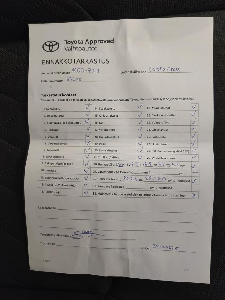 Toyota Corolla Cross 2022