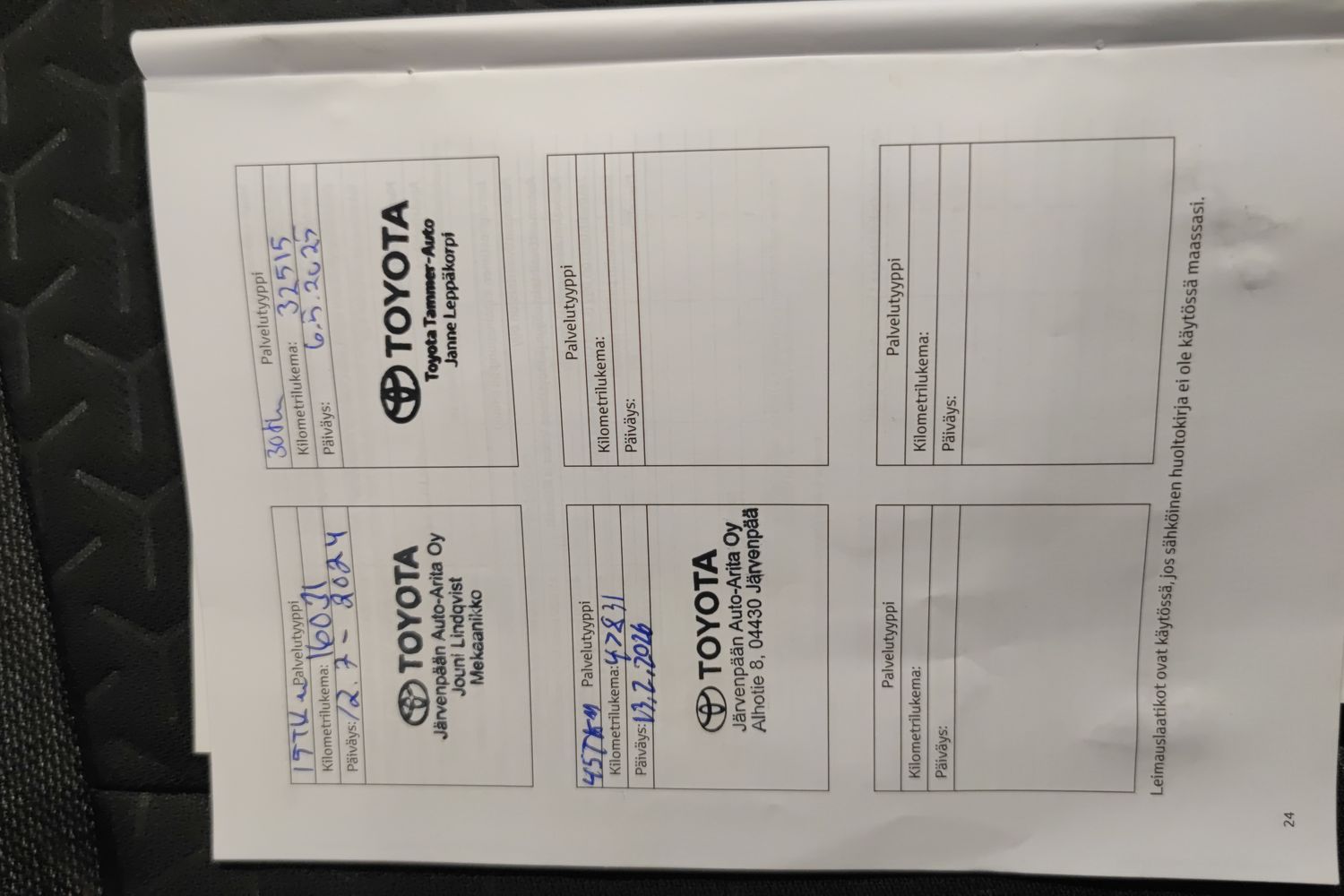 Toyota Yaris Cross 2023