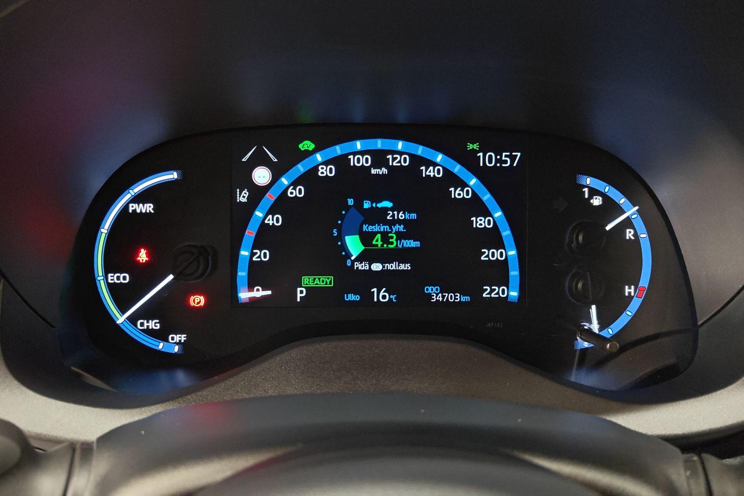 Toyota Yaris Cross 2024