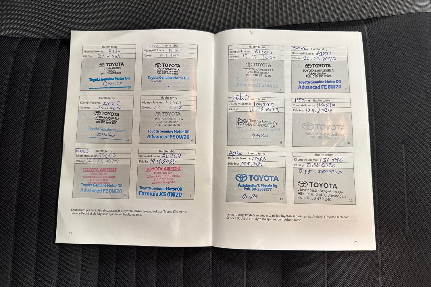 TOYOTA AURIS 2015
