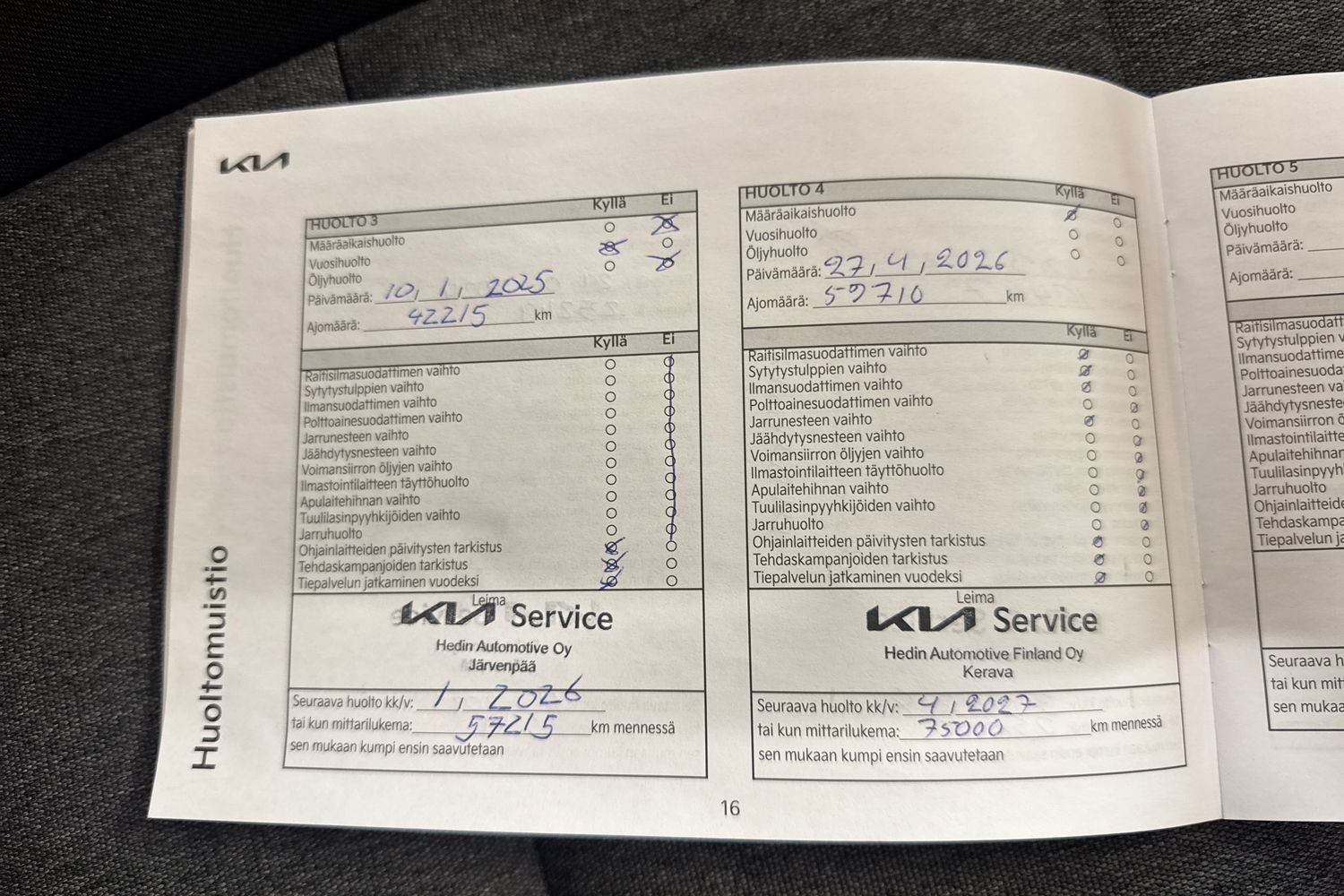 KIA Stonic 2022