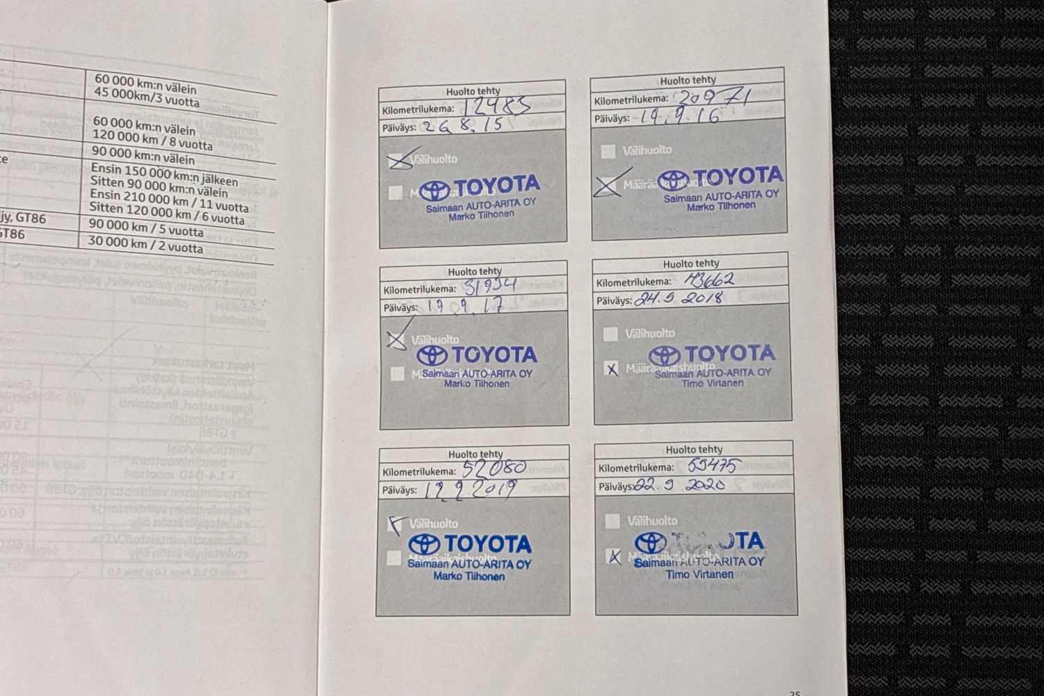 Toyota Avensis 2014