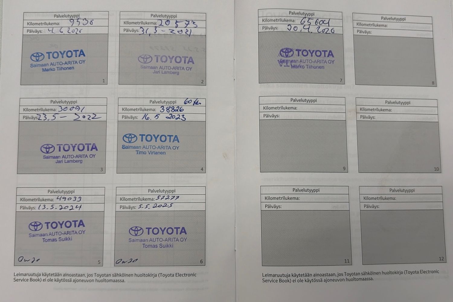 Toyota Yaris 2019