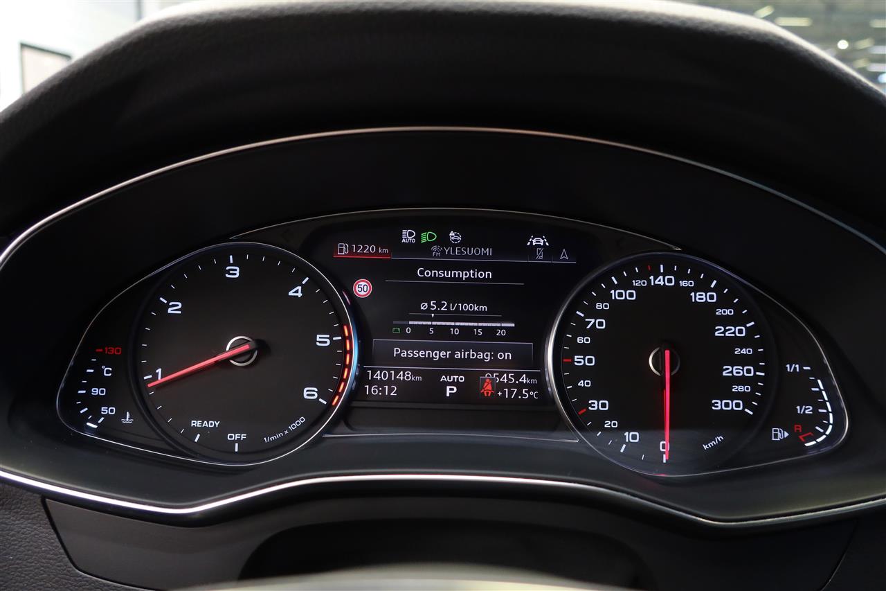 Audi A6 2019