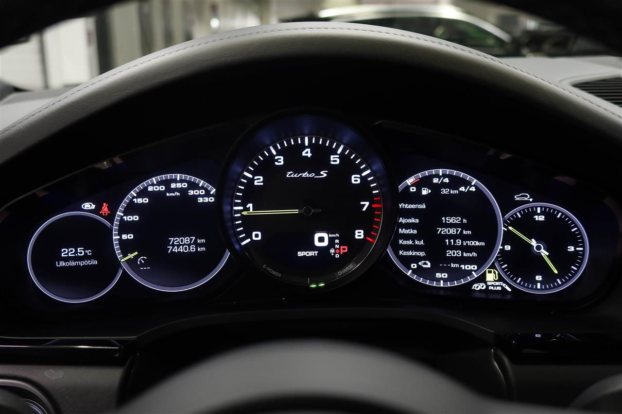 Porsche Cayenne 2020