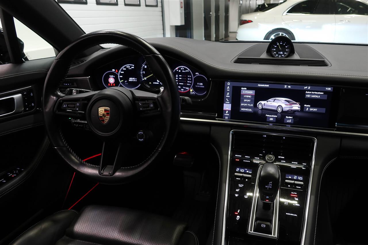 Porsche Panamera 2021