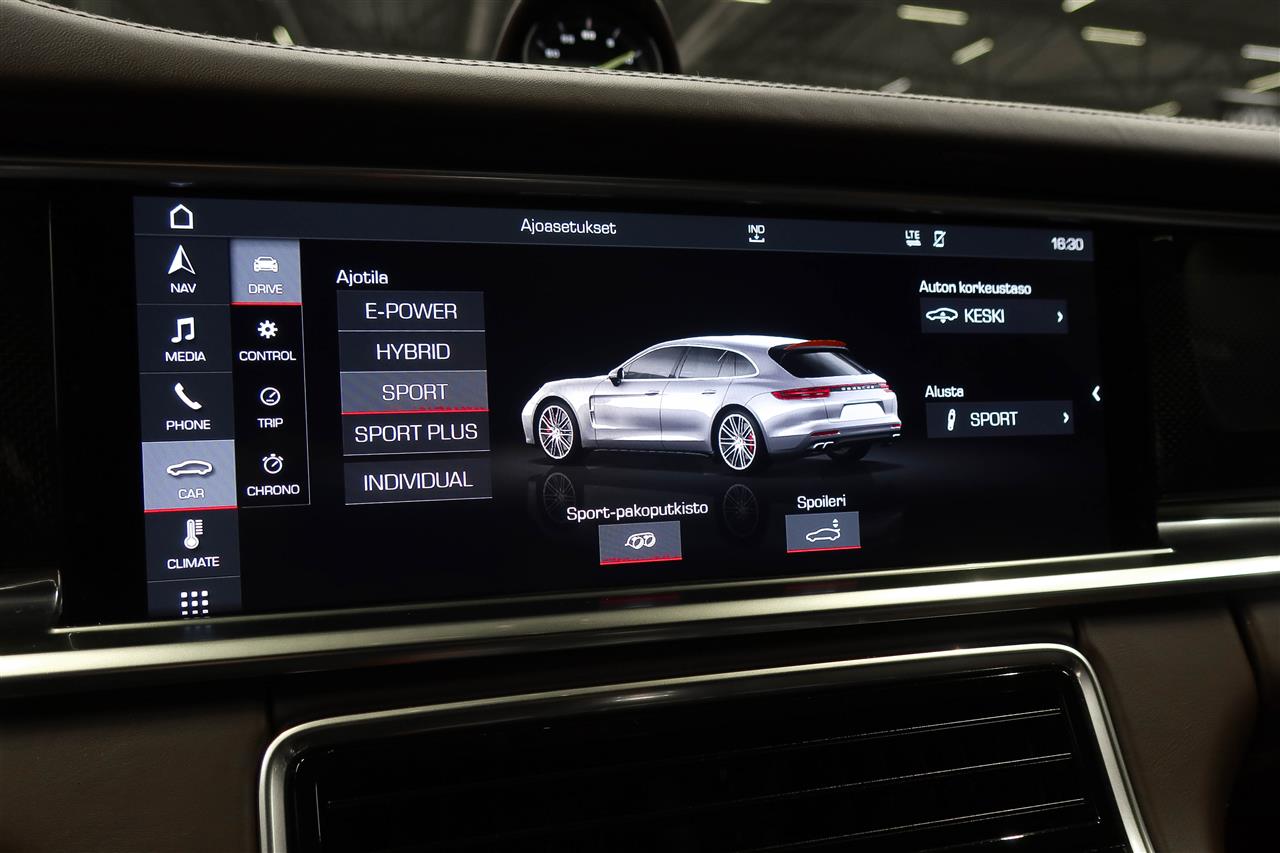 Porsche Panamera 2019