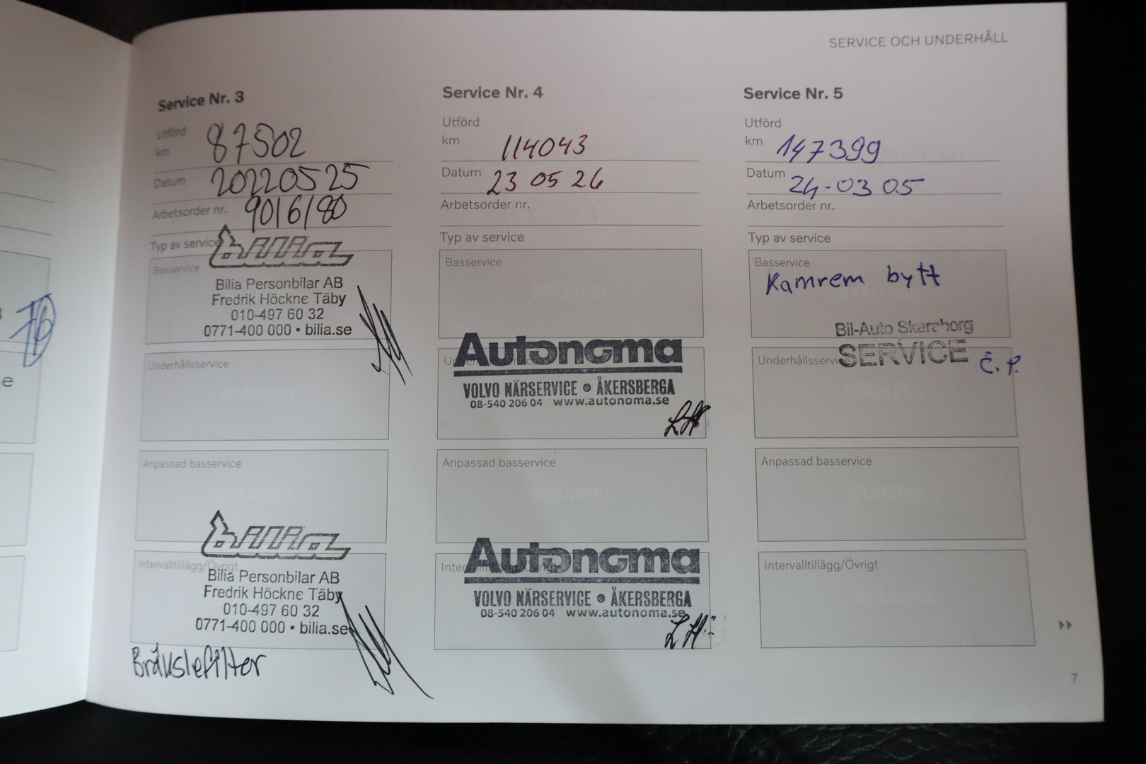 VOLVO V90 Cross Country 2020