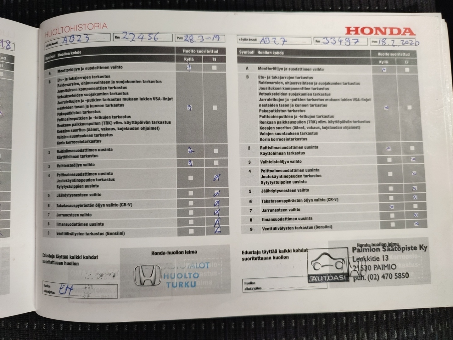 HONDA HR-V 2017