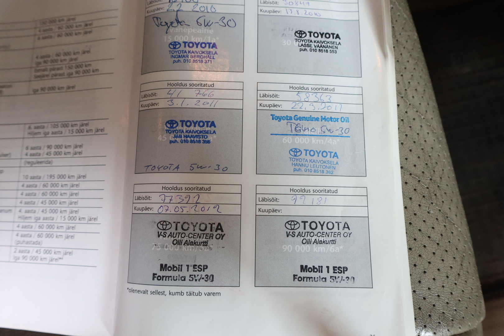 TOYOTA Land Cruiser 2009