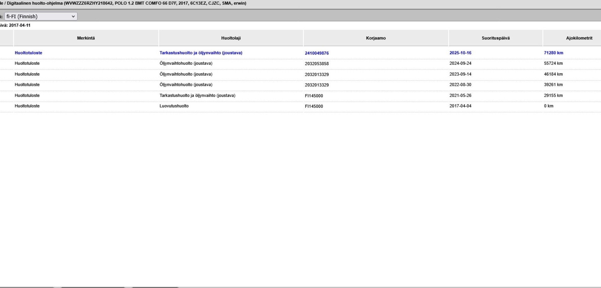 VOLKSWAGEN Polo 2017