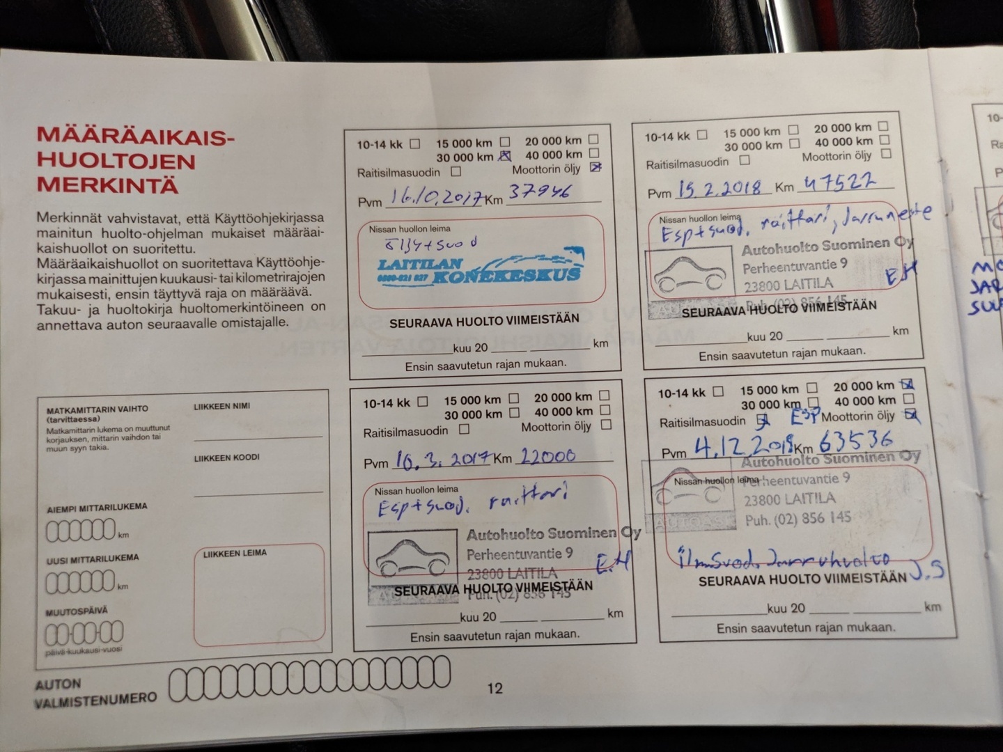 NISSAN Qashqai 22