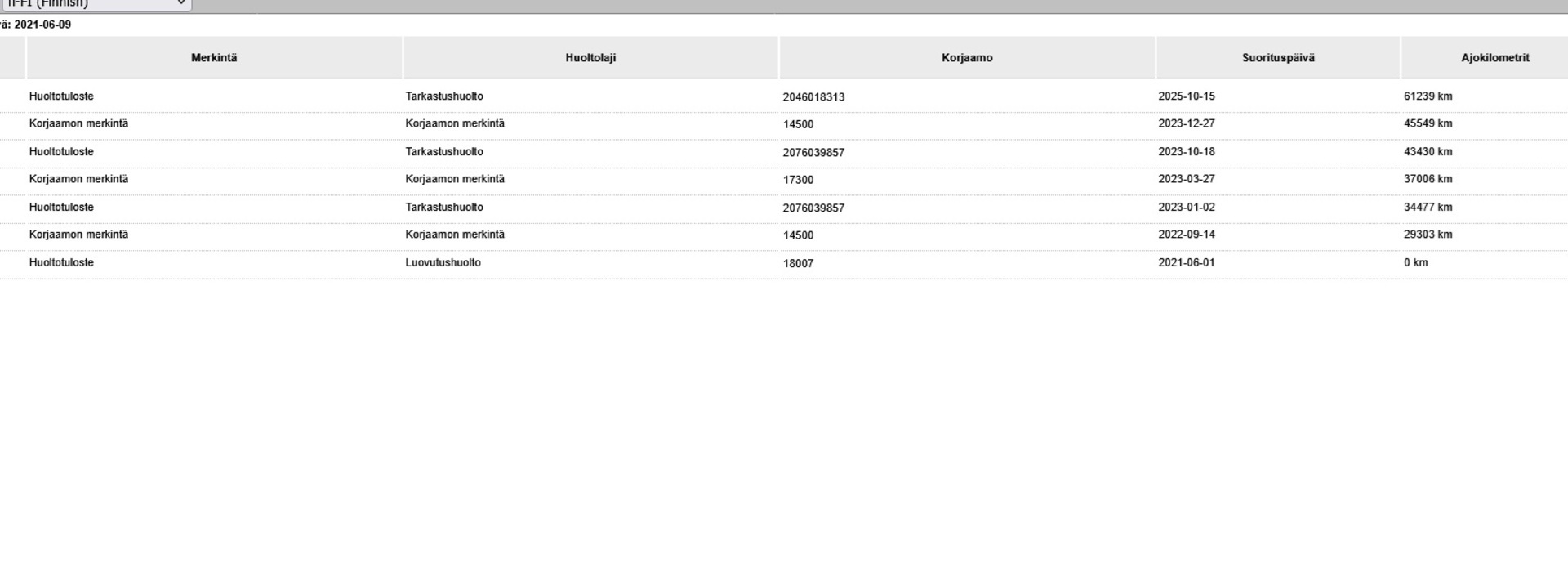 VOLKSWAGEN ID.4 2021