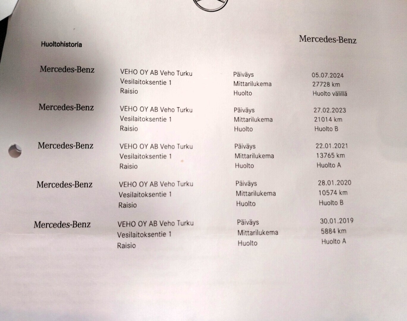 MERCEDES-BENZ C 2018