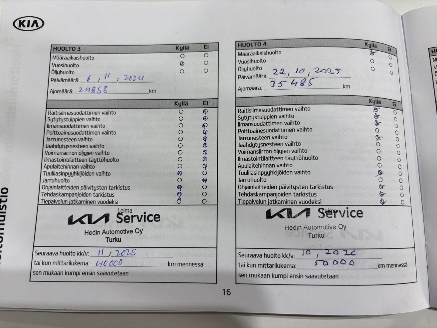 KIA Ceed 2021