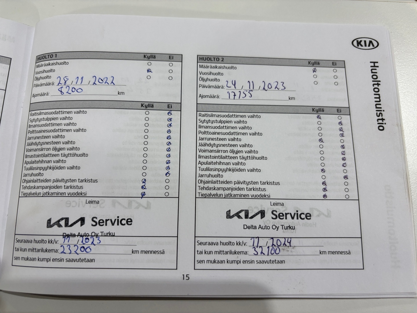 KIA Ceed 2021