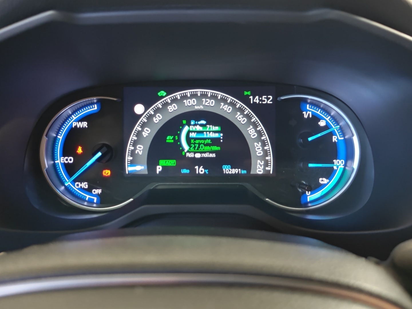 TOYOTA RAV4 Plug-in 2020