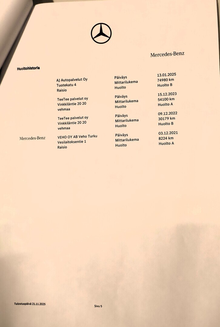 MERCEDES-BENZ B 2020