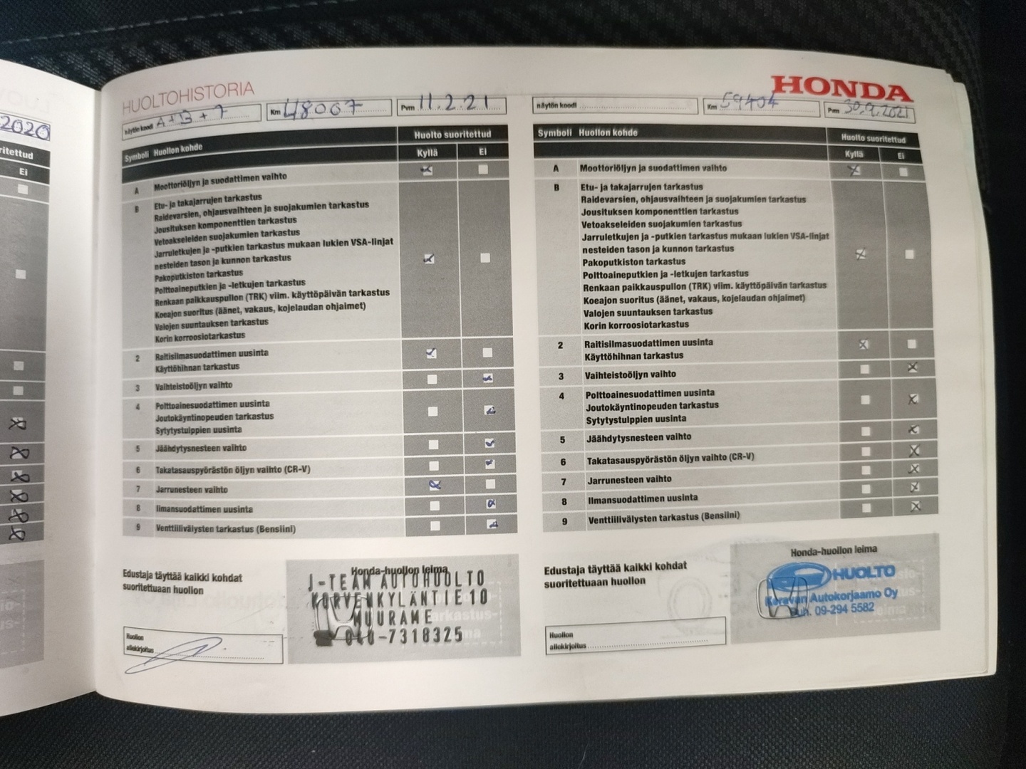HONDA Civic 2018