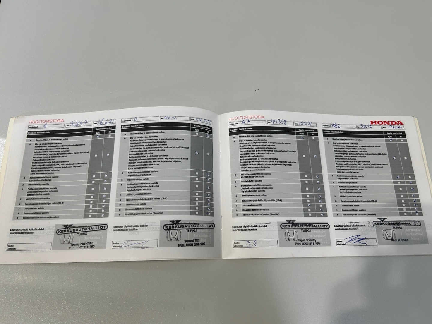 HONDA CR-V 2019