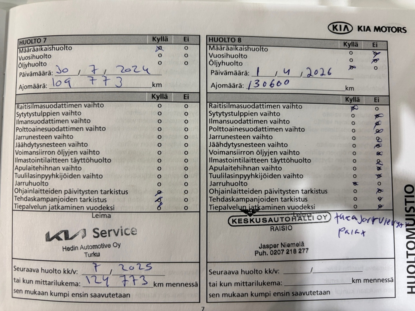 KIA cee'd 2017