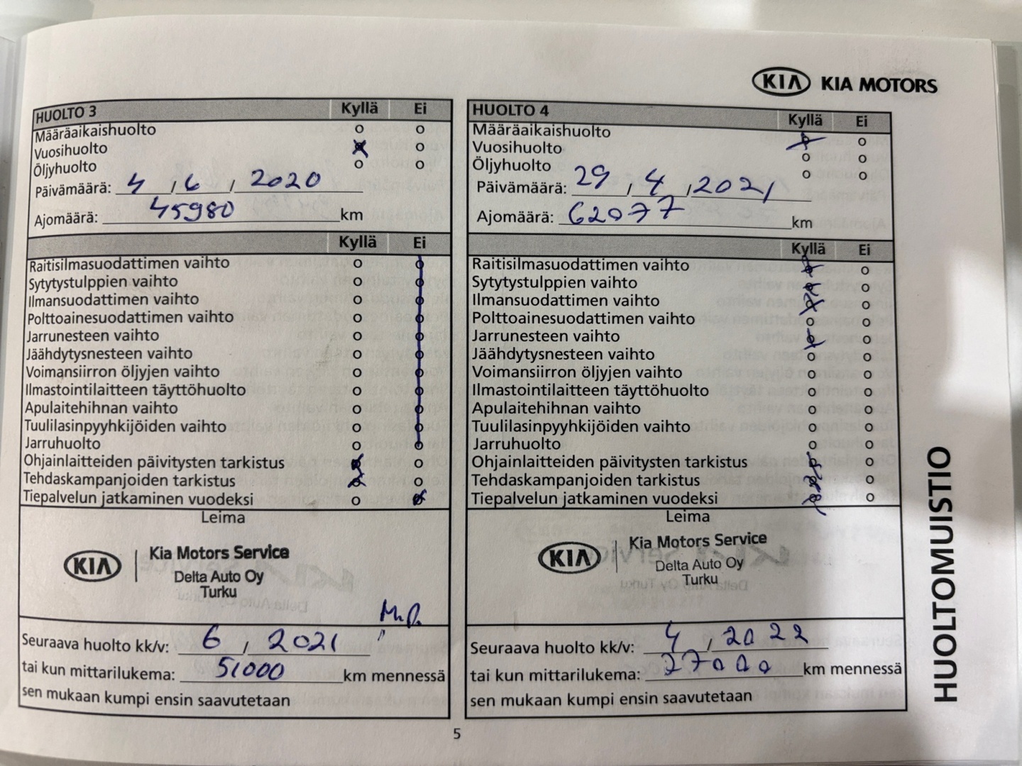 KIA cee'd 2017